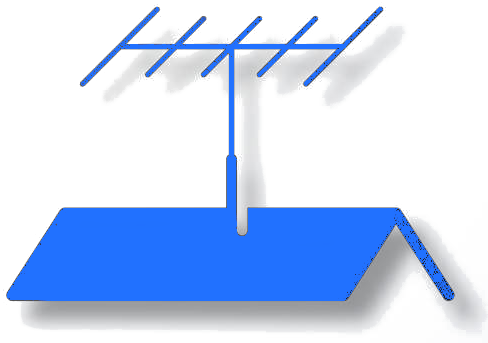 TV Antena